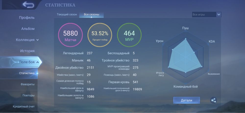 Продам аккаунт Mobile legend