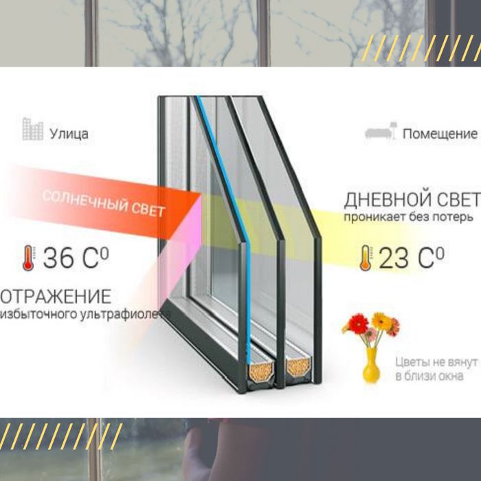 Тонировка окон, атермальная пленка, солнцезащитная