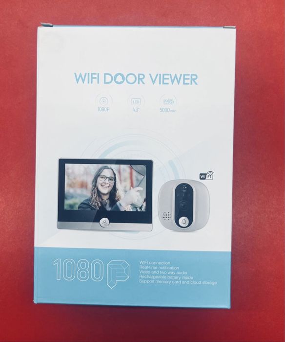 Видеоглазок, Видео домофон