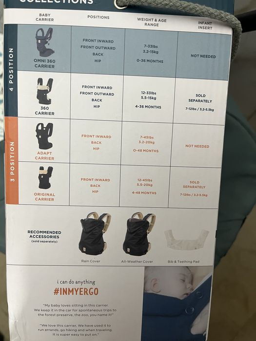 Эргорюкзак. Детский