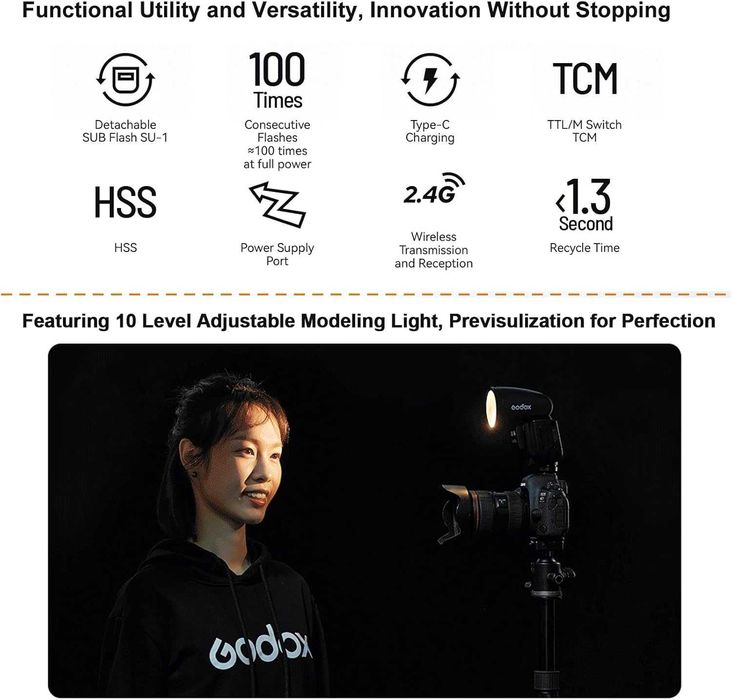 Светкавица Godox V1 Pro за Sony (V1Pro-S) - Кръгла глава + SU-1