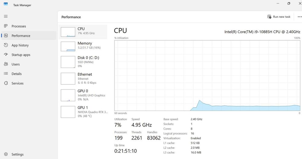 Lenovo ThinkPad P15 Gen 1 Intel Core i9-10885H