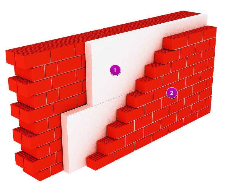 высокое качество теперь доступно каждому Пенопласт от SPG Group