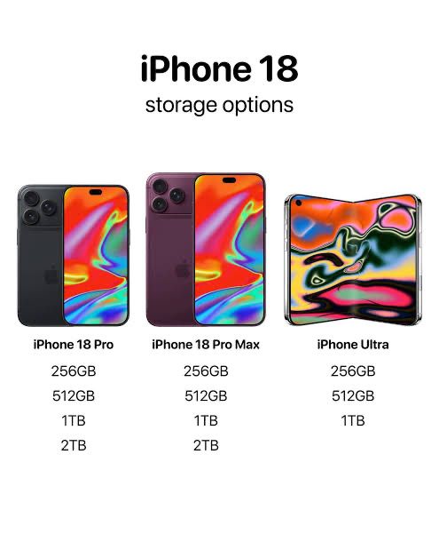 iPhone 18 Pro АМЕРИКАНСКИ 256GB