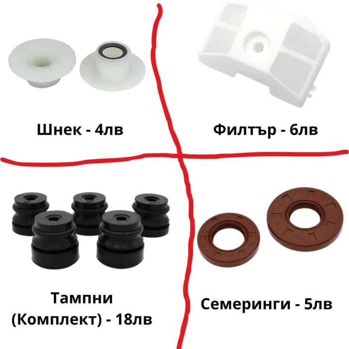 Резервни части за резачки - НАЙ-ДОБРИ ЦЕНИ + ГАРАНЦИЯ !