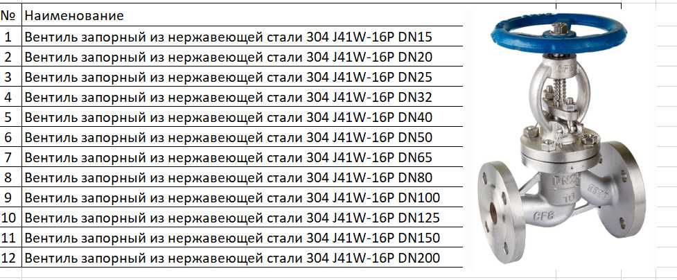 Вентиль запорный из нержавеющей стали 304 J41W-16P