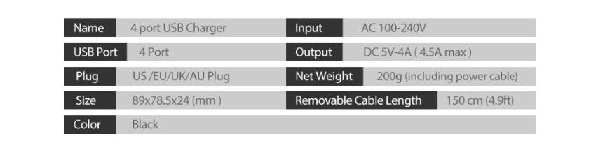 Мощная Фирменная зарядка на 4 порта USB - Voxlink - новое - доставка!