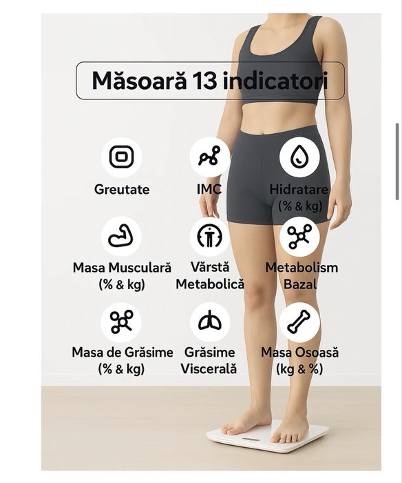 Cantar Noerden Vita bluetooth