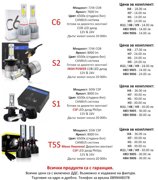 DRL LED Дневни светлини мигач комбинирани универсални лед крушки мигач