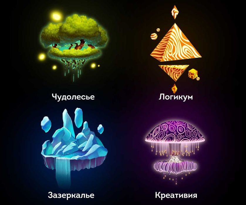 Образовательный интерактивный пол Magium для детских садов