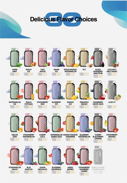 Vozol sweet ice 50.000 puffs vape