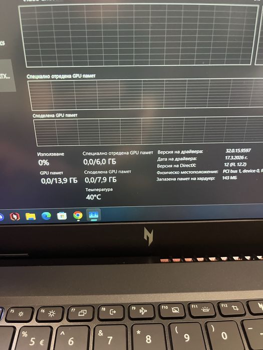 Gaming laptop Acer Nitro 15+ подарък мишка и клавиатура
