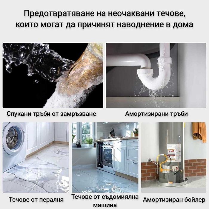 SONOFF SNZB-05P – Zigbee Сензор за Течове