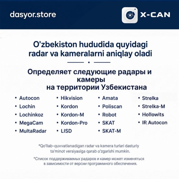 XCan S5 4k Duo 2026| Antiradar | Registrator | 2в1 | Регистратор
