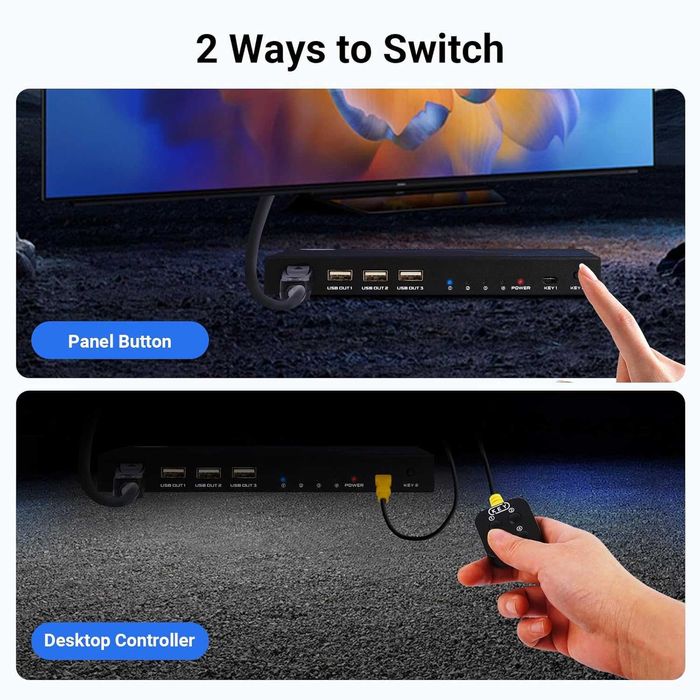 TCNEWCL Switch DisplayPort KVM 4 port,4K-60Hz DP 4 PC,1 monitor,USB DP