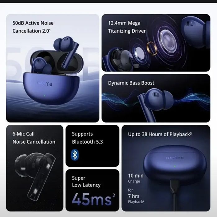 Наушники realme buds air 5