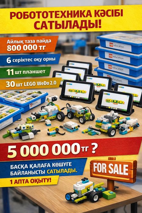 Бизнес робототехника