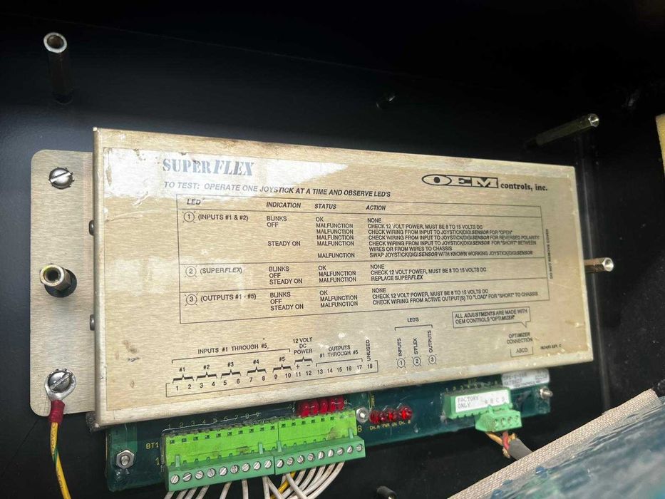 1996 Mark industri ch 660 nacelă telescopică pe roți — 22 m — 7.500 €