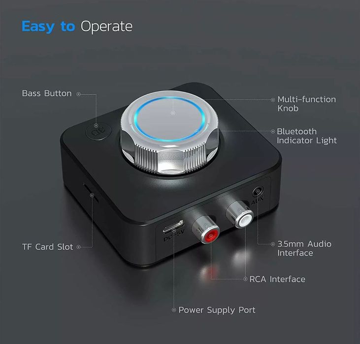 Bluetooth 5.0 adaptor 2in1 Receiver si Transmitter NFC Aux Nou