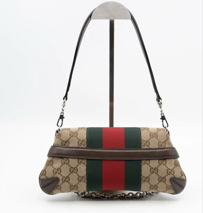 Gucci сумка 1:1 исполнение