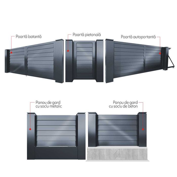 Poarta pietonala Casette, model NEXUM, 1000 x 1806 mm – 2.850,00 lei, TVA inclus