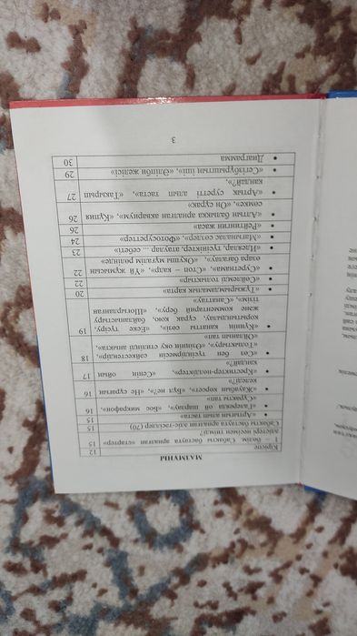 ҰБТ дайындық кітаптар сатылады