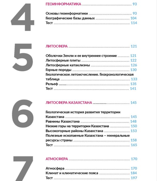 Книги для ЕНТ educon