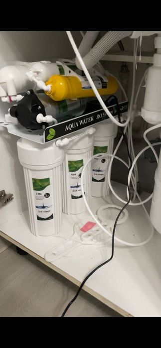 Фильтры для воды