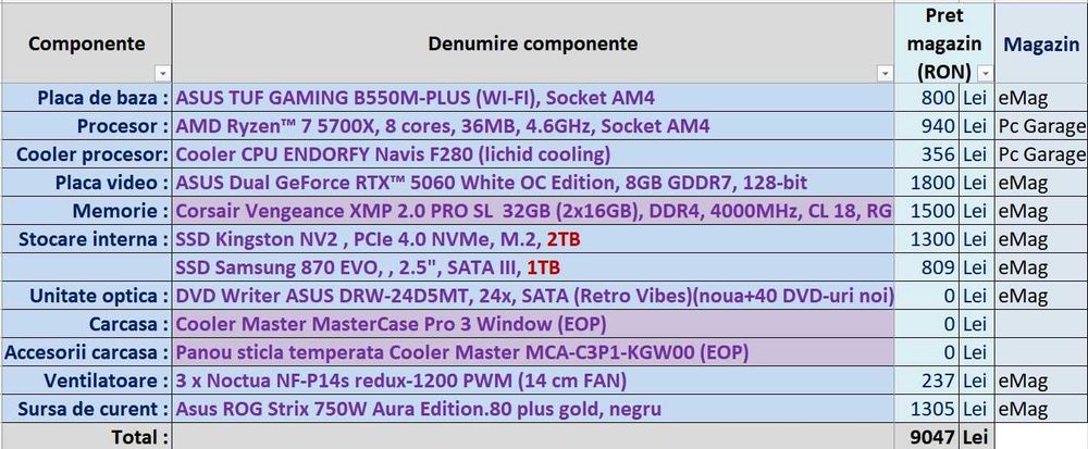 PC Ryzen 5700X | RTX 5060 | SSD 3TB | 32Gb RAM | TUF B550 WI-Fi 6
