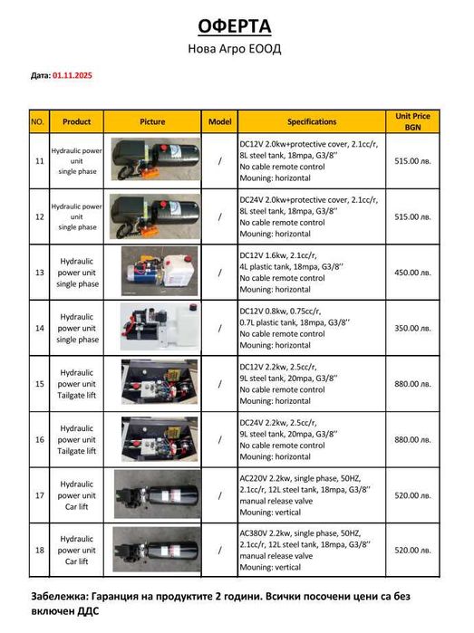 Хидравлична станция за камион 1.6квт