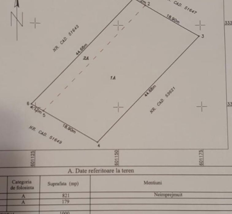 Teren intravilan Ganeasa, langa lac, Ocazie Cadastru la zi.