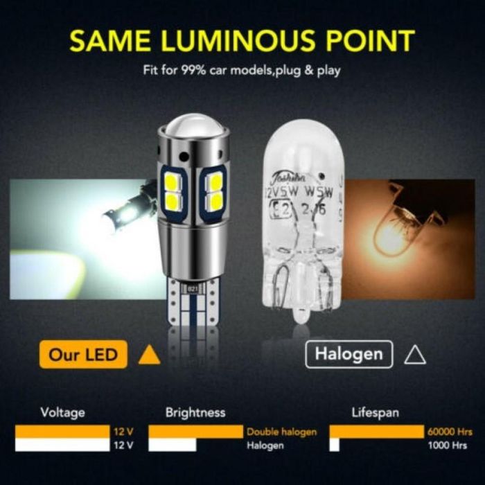 комплект 2броя led диодни габаритни крушки flyseen fls6003, t10  ...