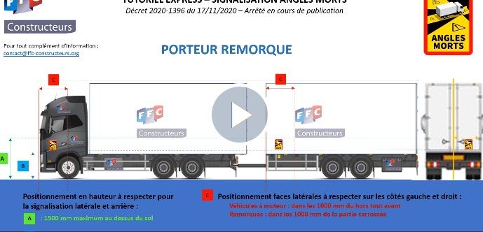 !30лв.! Комплект задължителни ANGLES MORTS СТИКЕРИ