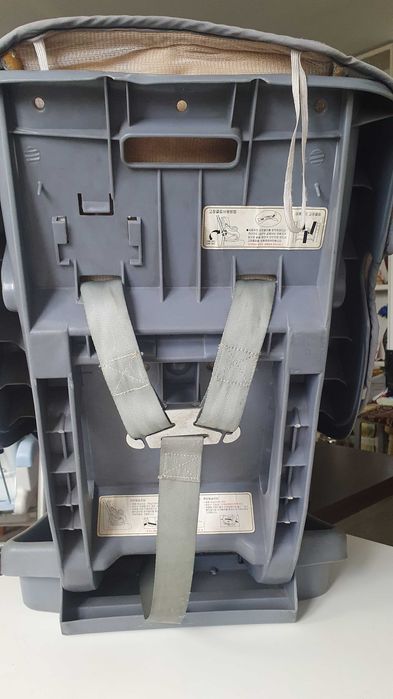 Автокресло для ребенка