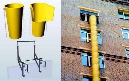 Аренда мусоропровод