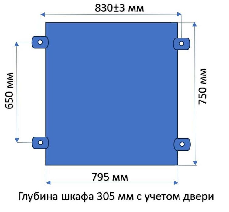 Шкаф электрический