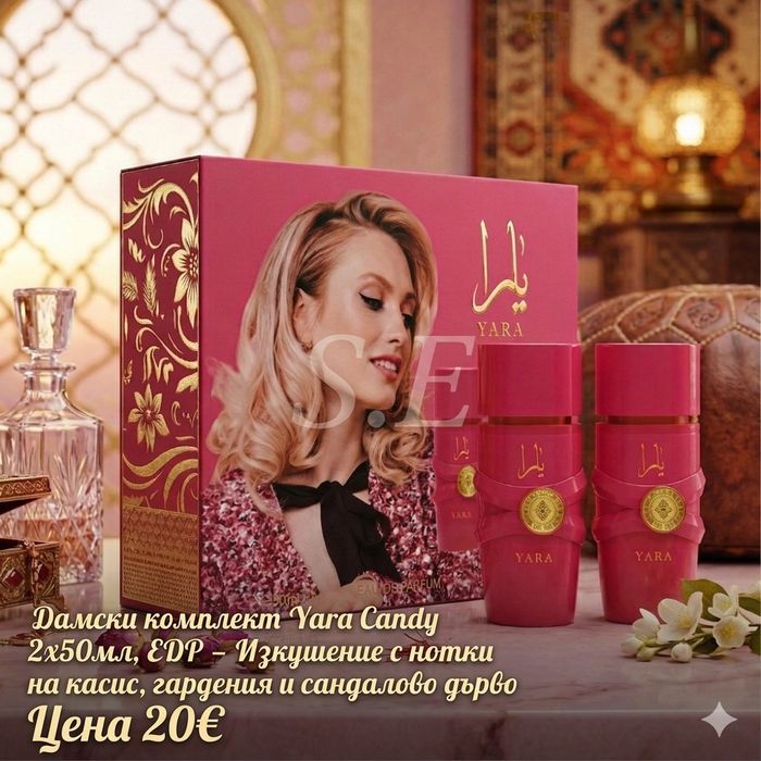 Парфюмни комплекти