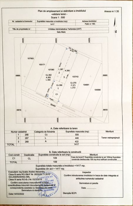 Teren intravilan de vânzare, Petin