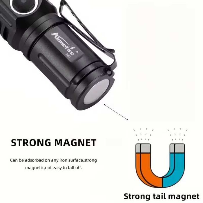 Компактен и силен фенер 6000К USB Type C