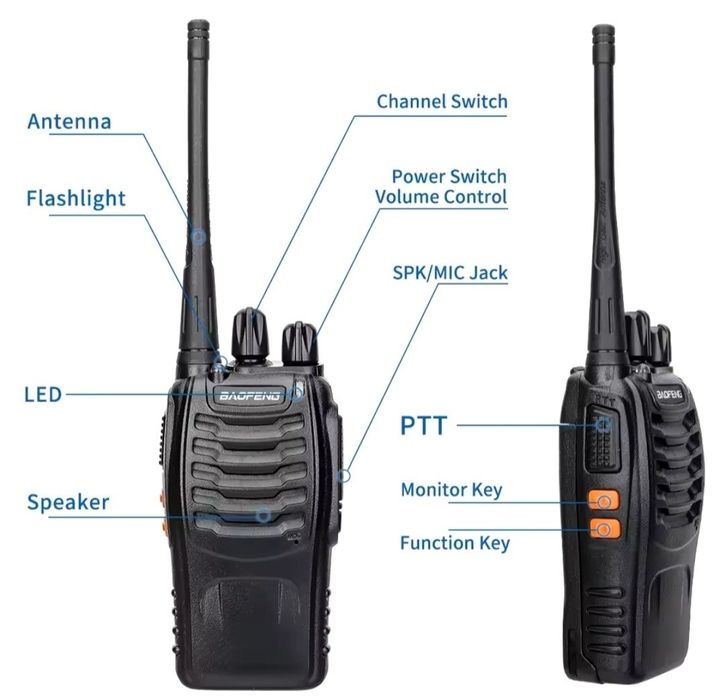 Stații Radio Walkie-talkie Semnal 5km 16 canale, volum ajustabil+ acumulatori incluși , Set 2 stații , noi in cutie , ideale la Vânătoare Pescuit etc