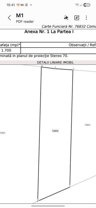 Extravilan 1700 mp 22000 euro negociabil