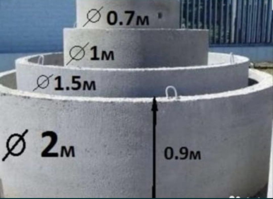 Установка септика под ключ