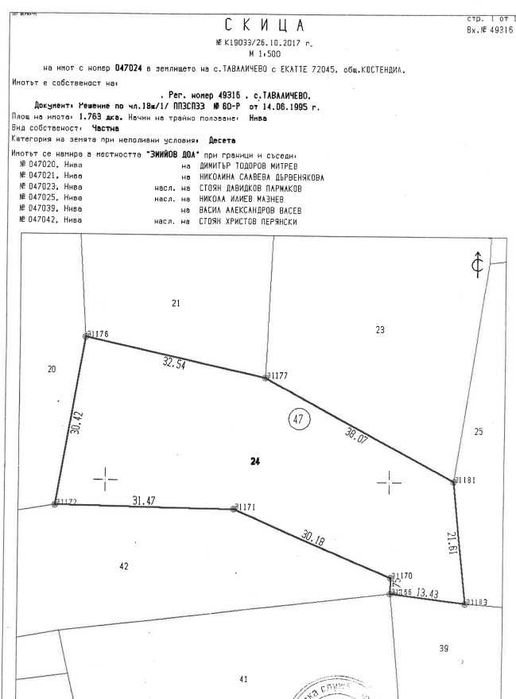 Продава се Земеделски имот в Кюстендил, Център -  кв.м за 55 €/дка - Снимка #4