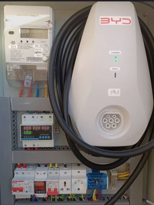 Elektirik xizmati prafisinal ustalar