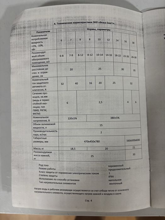 Печь для сауны BRAUS Soul i