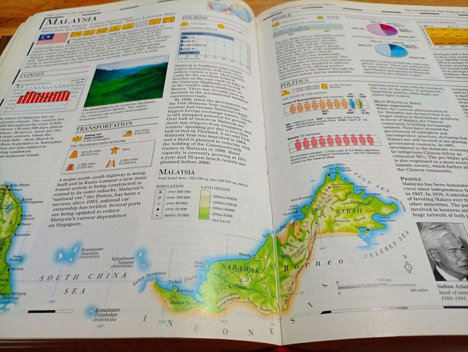 DK World Reference Atlas in English
