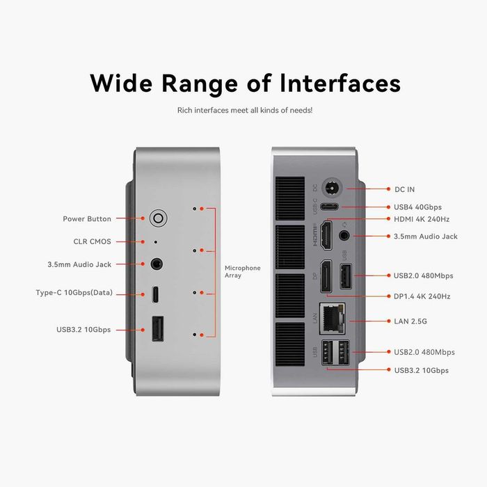 Mini PC Мини Пк Beelink SER9 Pro AMD Ryzen AI9 365 32GB DDR5 1TB SSD