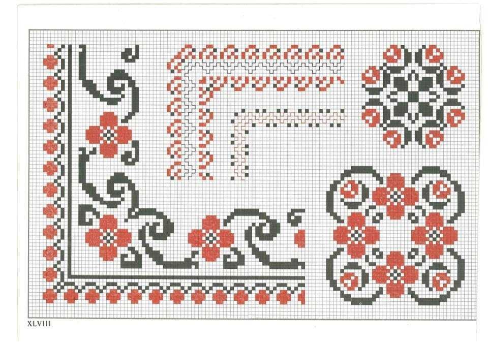 Carte  Arta populara , Etnografie romane  Modele de cusaturi romanesti