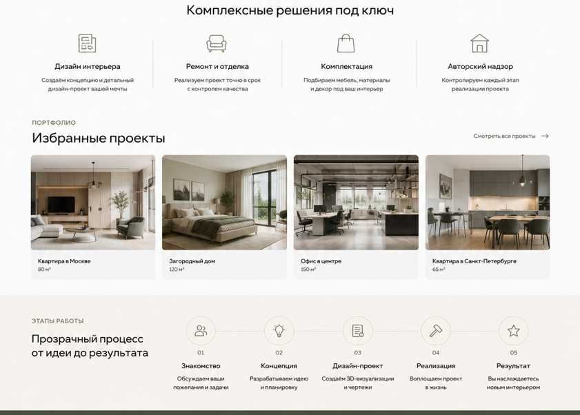 Создание сайтов под ключ
