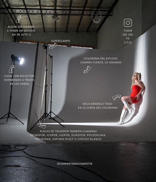 Прожектор фотосвет цветные светофильтры фокусировка в Ташкенте